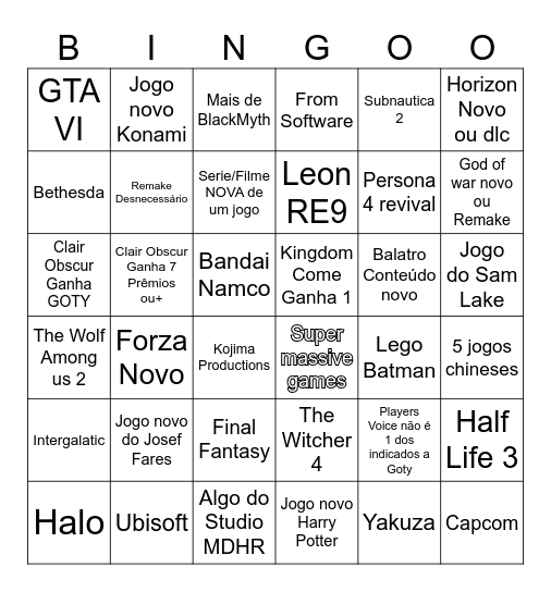 Bingo The Game Awards 2025 Bingo Card