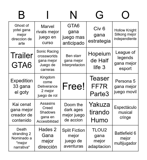 GOTY 2025 BINGO Card
