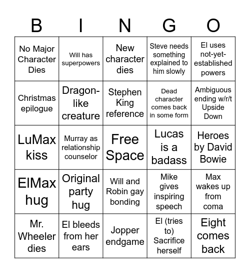 Stranger Things Season 5 Bingo Card
