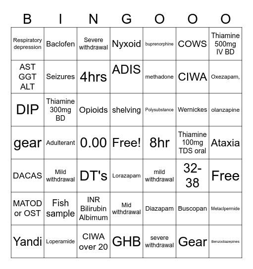 Drug and Alcohol Bingo Card