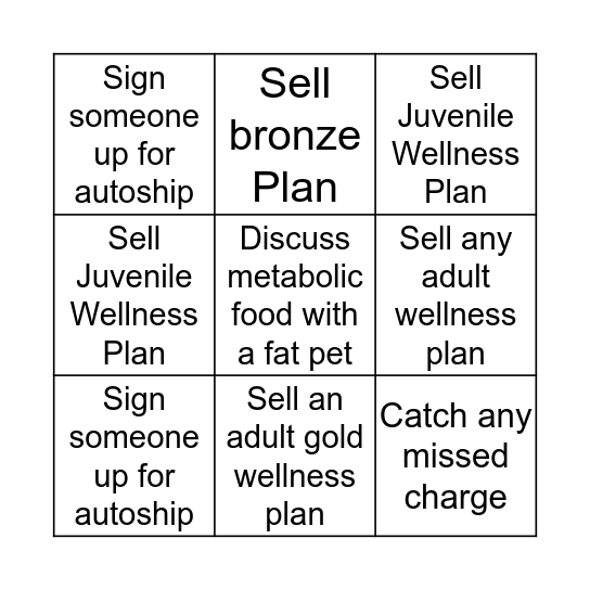 Technican Bingo Card