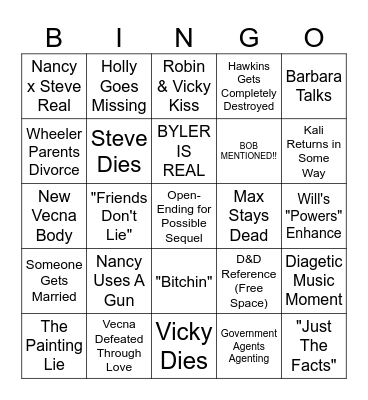 Stranger Things 5 Bingo Card