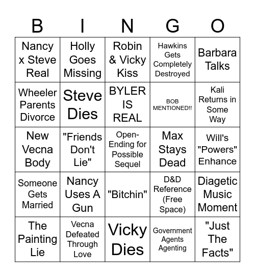 Stranger Things 5 Bingo Card