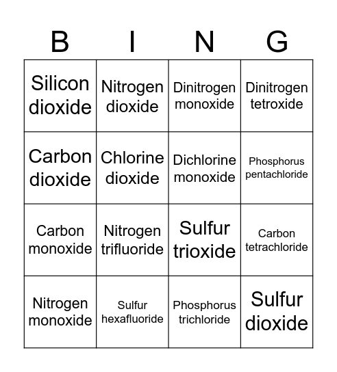 Binomial Nomenclature Bingo Card