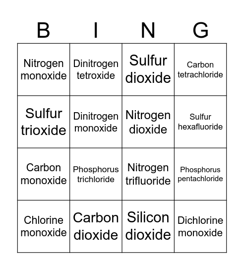 Binomial Nomenclature Bingo Card