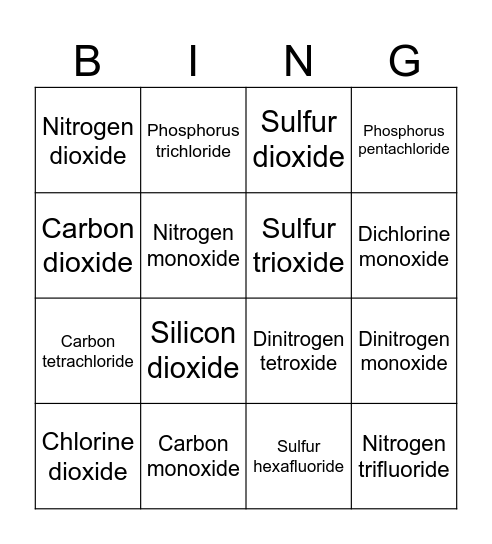 Binomial Nomenclature Bingo Card