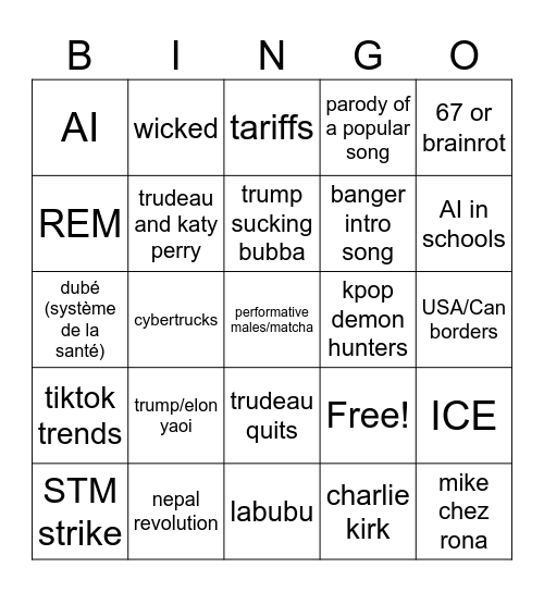 Bye Bye 2025 predictions Bingo Card