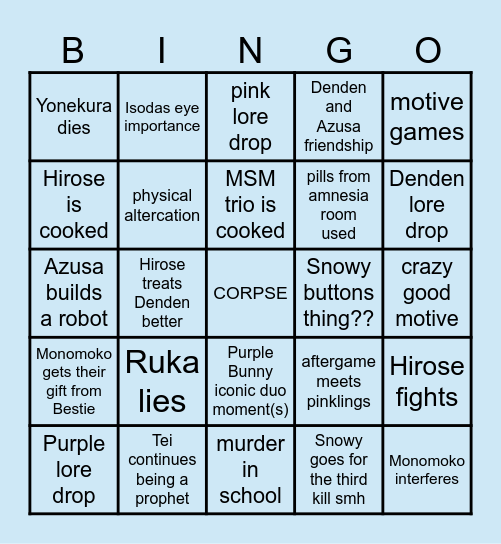 ch 5 blue Bingo Card