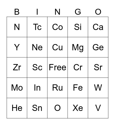 Periodic Table of Elements Bingo Card