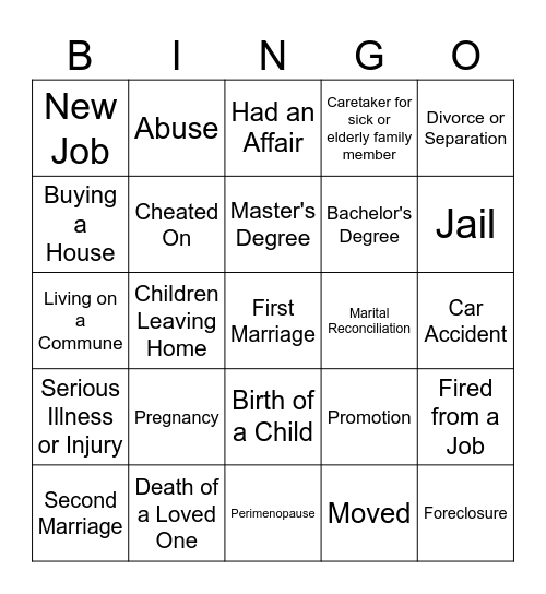 Traci and Michelle Friendship Bingo Card