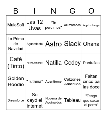 Simulacro navideño Bingo Card