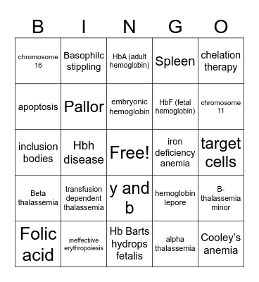 Thalassemias Bingo Card