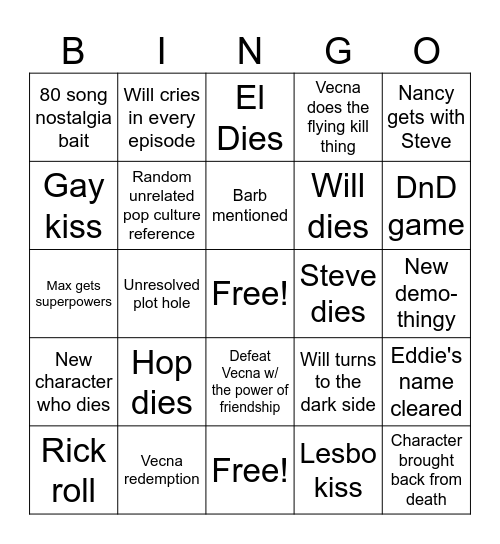 Stranger Things 5 Bingo Card