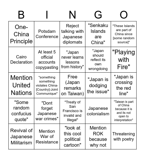 CHINA Bingo Card
