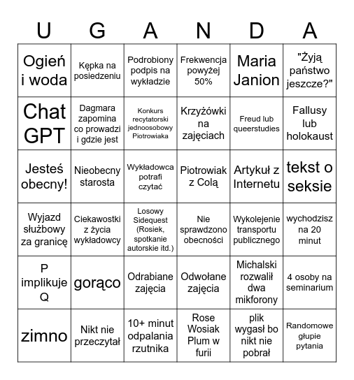 UGANDA Bingo Card