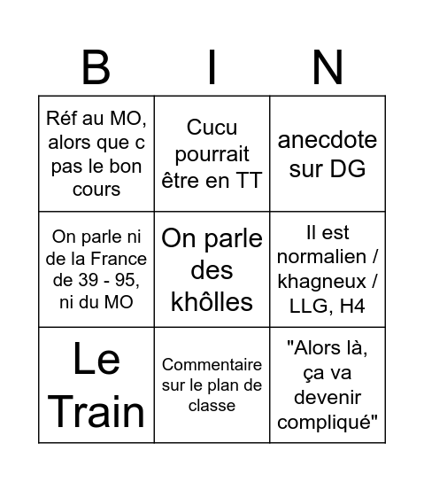 France Bingo Card