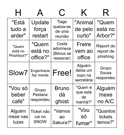CWO Bingo V2 Bingo Card