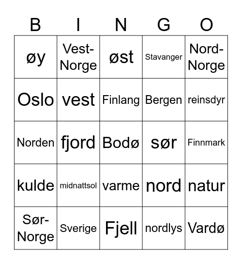 Særskilt norsk - Nornorge Bingo Card