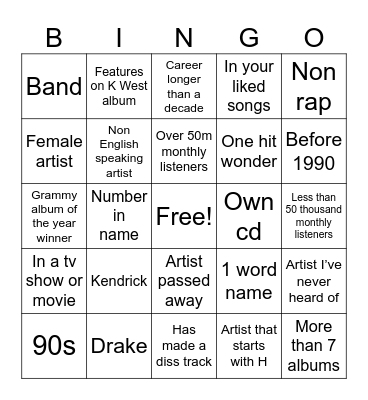 Spotify Bingo Card