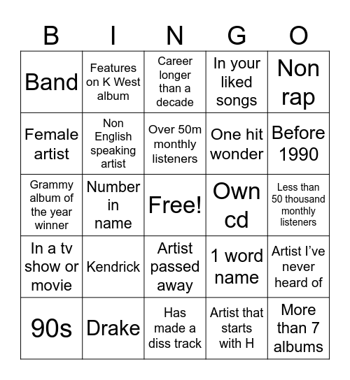 Spotify Bingo Card