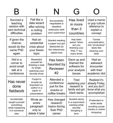 PhD Bingo Card