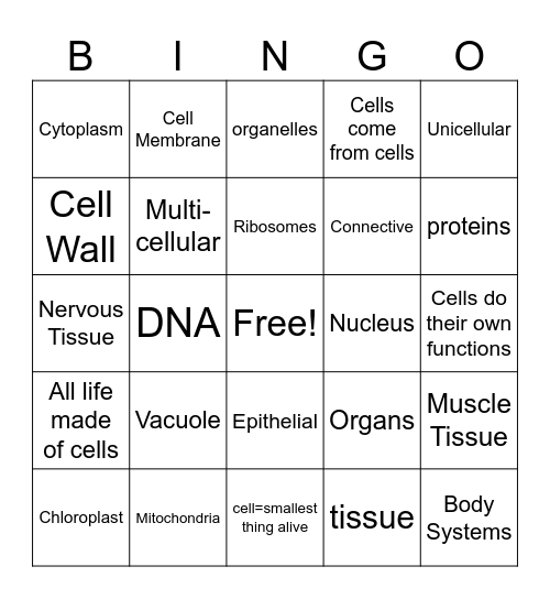 Cells 3 - cell theory & organelles Bingo Card