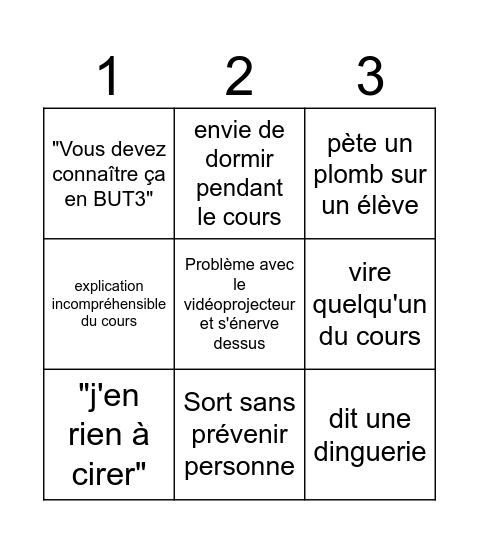 Analyse financière Bingo Card