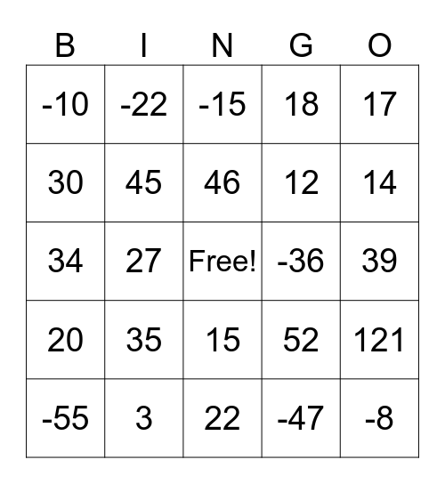 Solving One-Step Equations Bingo Card