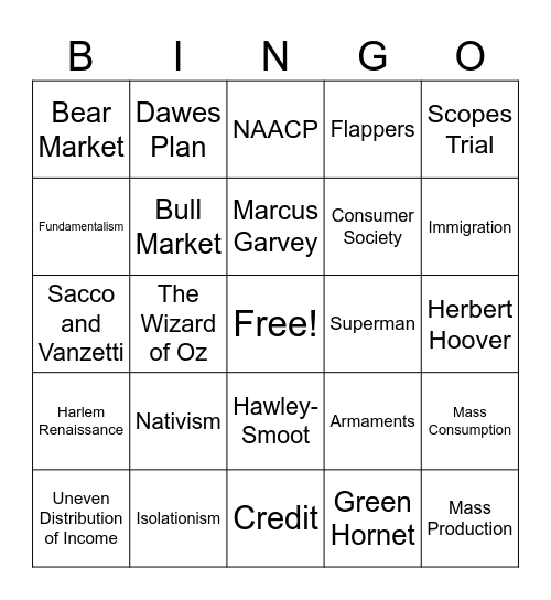 Ch.10+11 Test Review Bingo Card