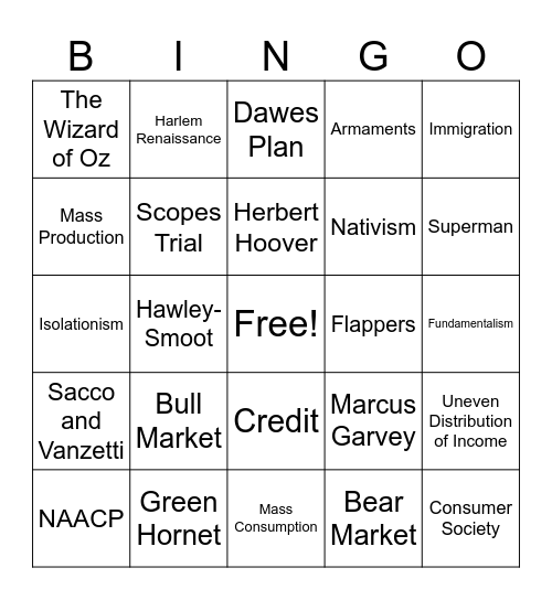 Ch.10+11 Test Review Bingo Card