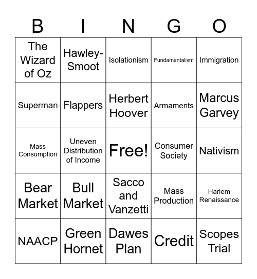 Ch.10+11 Test Review Bingo Card
