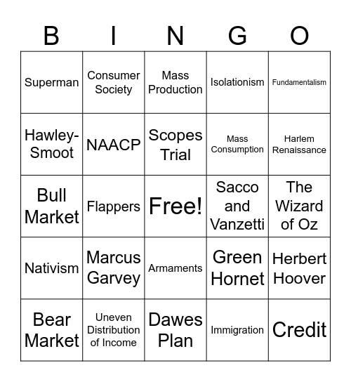 Ch.10+11 Test Review Bingo Card