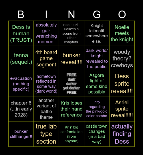 PERSONAL deltarune chapter 5 predictions. Bingo Card