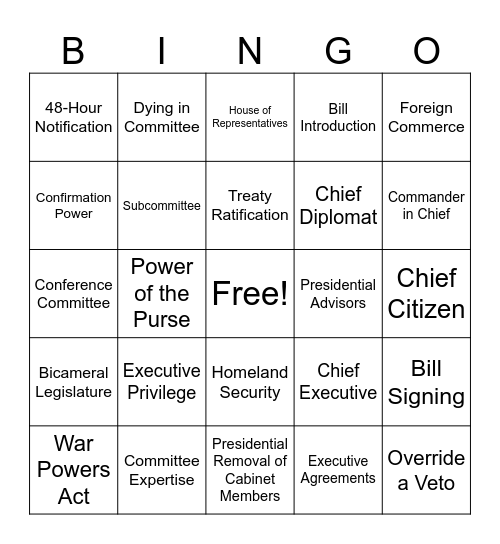 U.S. Gov Period 2 Review Bingo Card