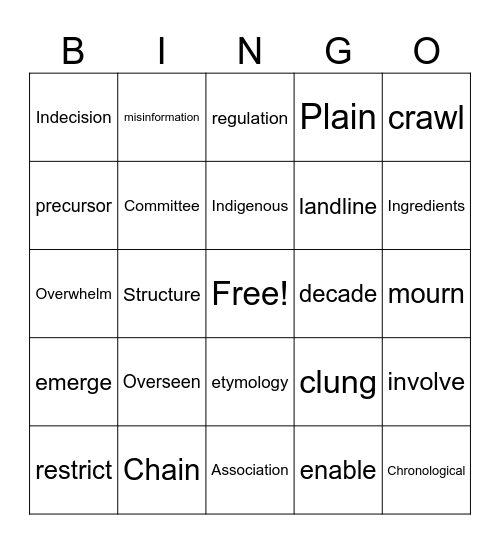 Period 2 Bingo Card
