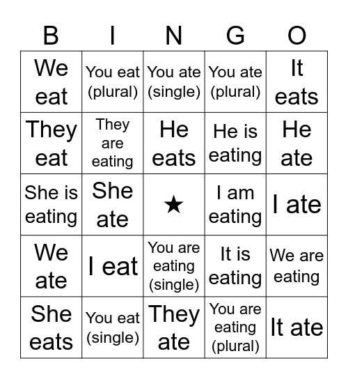 Verb - Eating Bingo Card
