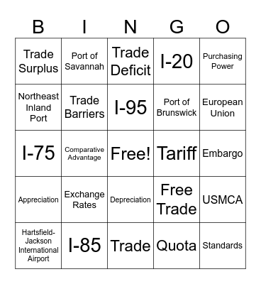 International Economics Bingo Card