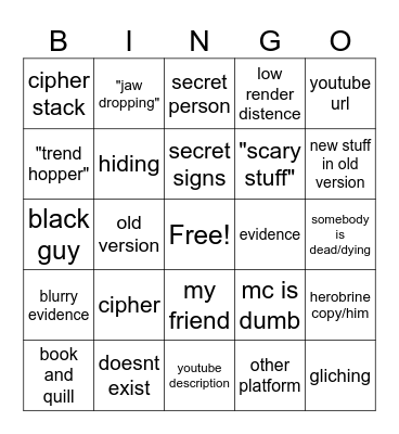 minecraft ARG Bingo Card