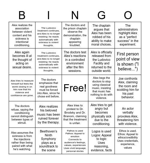 A Clockwork Orange-Part 2 Bingo Card