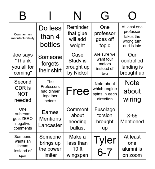 CDR Bingo Card
