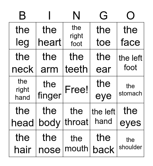le corps Bingo Card