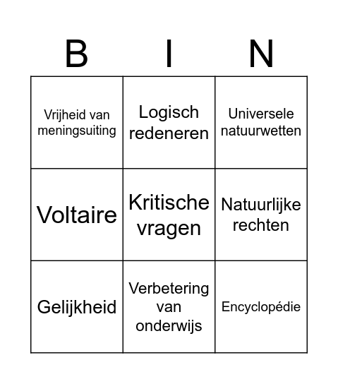 Paragraaf 7.1 Bingo Card