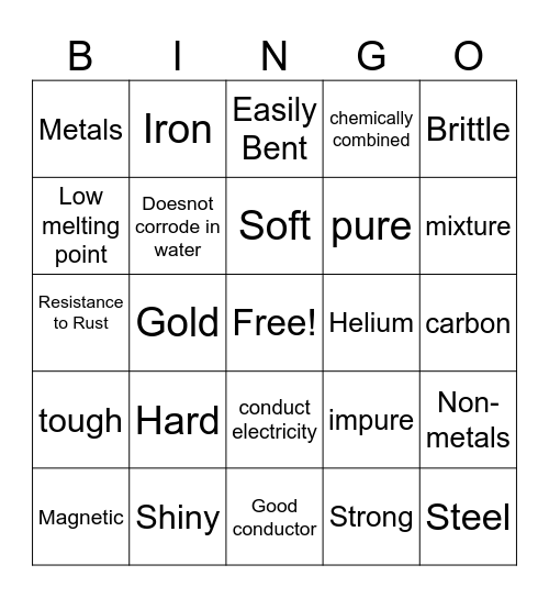 ALLOY Bingo Card