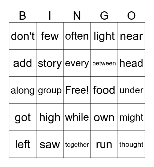 Fry's 3rd 100 List 1 &2 Part 1 Bingo Card