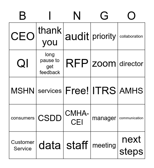 CMHA-CEI Jargon Bingo Card