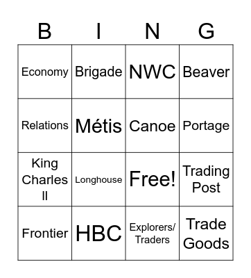 Canadian Fur Trade Bingo Card