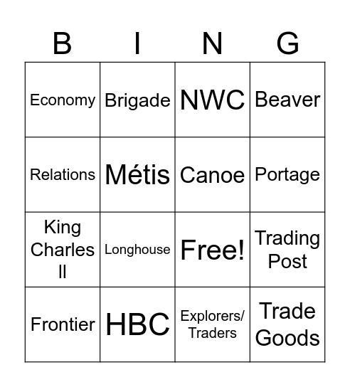 Canadian Fur Trade Bingo Card