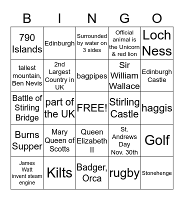 Scotland Bingo Card