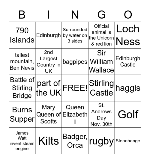 Scotland Bingo Card