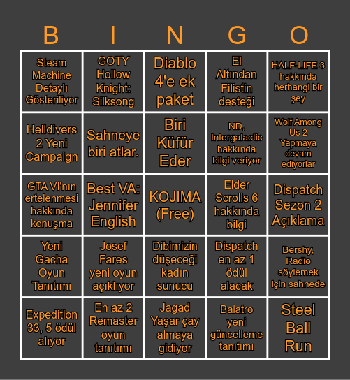 THE GAME AWARDS TAHMİNLER Bingo Card